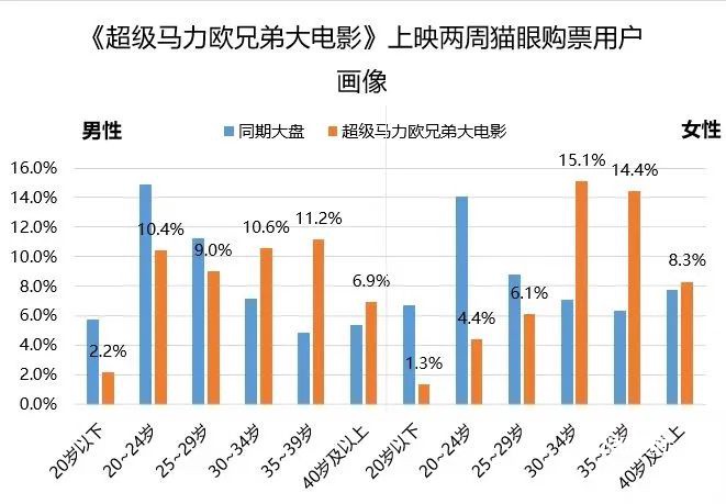 三国志9：03年就是三国游戏的绝唱，再也没有这样的经典了